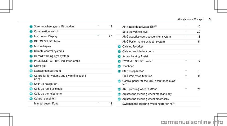 MERCEDES-BENZ GLE SUV 2021  AMG Owners Manual 1
Steer ing wheel gearshif tpaddles →
13
2 Comb inationswit ch
3 Instrument Display →
22
4 DIRECT SELECT leve r
5 Media display
6 Climat econt rolsy stems
7 Hazar dwa rning light system
8 PASSENGE