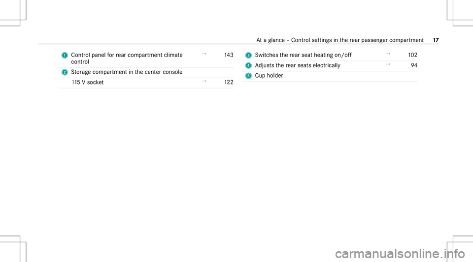 MERCEDES-BENZ GLE SUV 2021  Owners Manual 1
Control pan elforre ar com partment clim ate
con trol →
143
2 Stor ag ecom partmen tin thecent ercon sole
11 5V soc ket →
122 3
Switches there ar seat heatingon/of f →
102
4 Adjus tsthere ar s