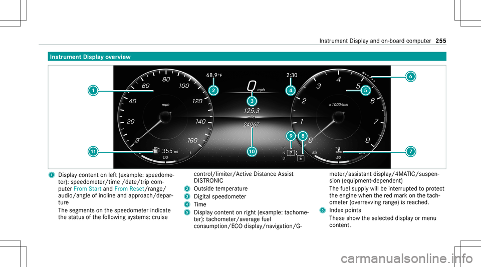 MERCEDES-BENZ GLE SUV 2021  Owners Manual Ins
trum ent Disp layove rview 1
Displa ycon tent on left (exa mp le:speedom e‐
te r): spee dome ter/time /date/tripcom‐
put erFrom StartandFrom Reset/rang e/
au dio/a ngleof incline andapproac h/