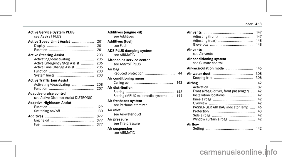 MERCEDES-BENZ GLE SUV 2021 Owners Manual Ac
tiv eSe rvice System PLUS
see ASSYST PLUS
Ac tiv eSpe edLimit Assist <0011001100110011001100110011001100110011001100110011001100110011
0011001100110011001100110011> 201
Disp lay <001100110011001100 MERCEDES-BENZ GLE SUV 2021 Owners Manual Ac
tiv eSe rvice System PLUS
see ASSYST PLUS
Ac tiv eSpe edLimit Assist <0011001100110011001100110011001100110011001100110011001100110011
0011001100110011001100110011> 201
Disp lay <001100110011001100