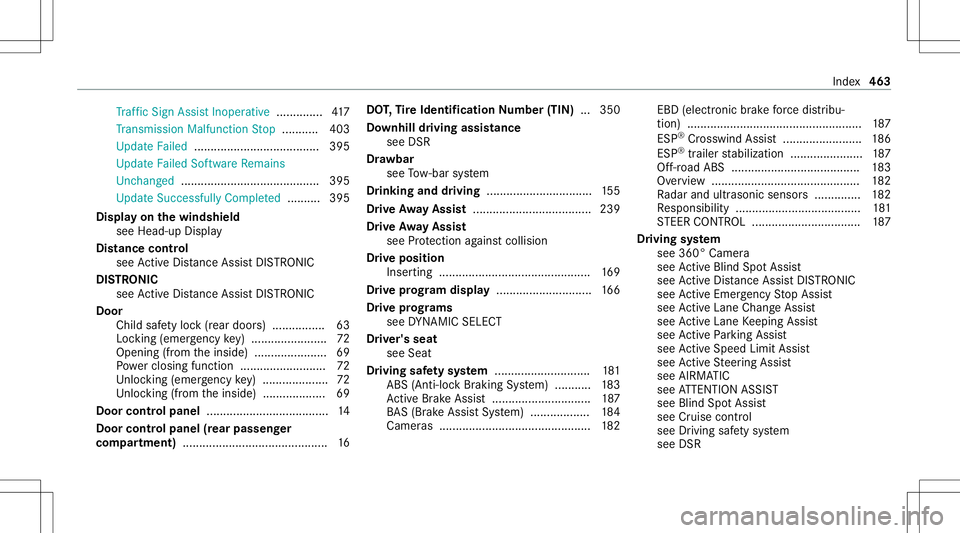 MERCEDES-BENZ GLE SUV 2021  Owners Manual Tr
af fic Sign AssistInoper ative..... ......... 417
Tr ans miss ionMalfun ction Stop ........... 403
Up dat eFa iled ...................................... 395
Up dat eFa iled SoftwareRe mains
Un cha