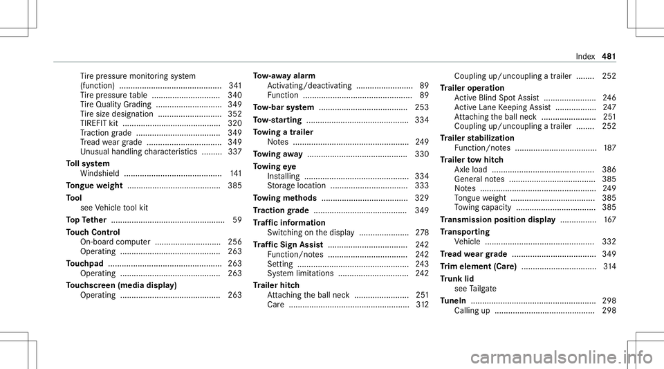 MERCEDES-BENZ GLE SUV 2021 Owners Manual Ti
re pressur emonit oring system
(funct ion)............................................. 341
Ti re pressur eta ble .......................... .... 340
Ti re Qua lityGradi ng .......... ............. MERCEDES-BENZ GLE SUV 2021 Owners Manual Ti
re pressur emonit oring system
(funct ion)............................................. 341
Ti re pressur eta ble .......................... .... 340
Ti re Qua lityGradi ng .......... .............
