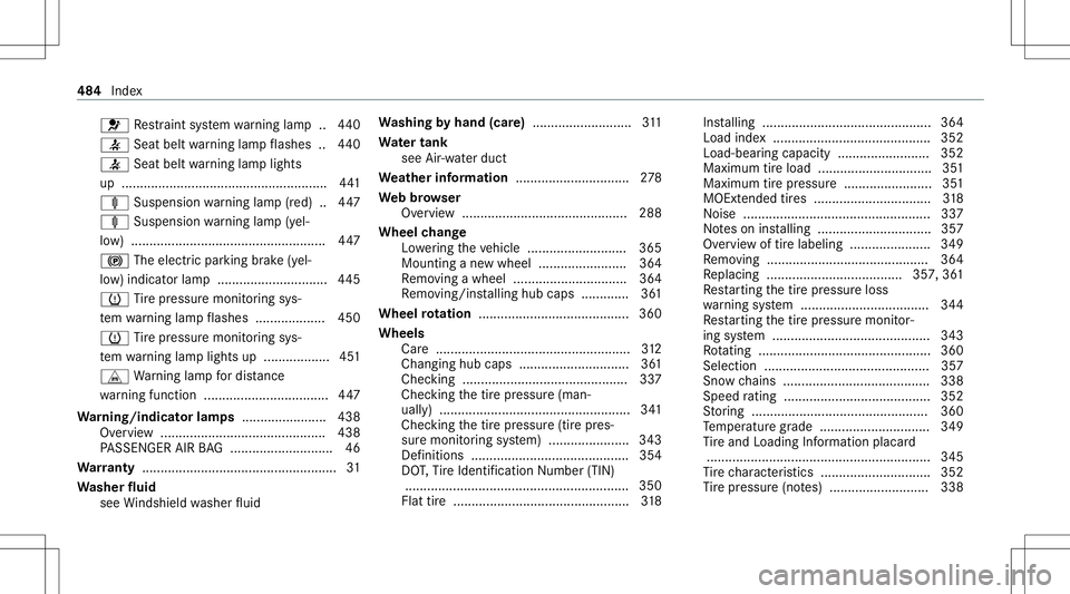 MERCEDES-BENZ GLE SUV 2021 Owners Manual 0075
Restra int system warning lam p.. 440
0076 Seatbel twa rning lam pflashes ..440
0076 Seatbel twa rning lam plight s
up .................................................. ...... 441
ä Suspens ion MERCEDES-BENZ GLE SUV 2021 Owners Manual 0075
Restra int system warning lam p.. 440
0076 Seatbel twa rning lam pflashes ..440
0076 Seatbel twa rning lam plight s
up .................................................. ...... 441
ä Suspens ion