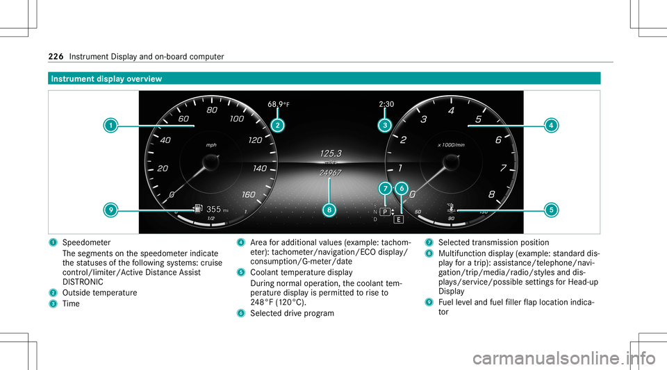 MERCEDES-BENZ GLC COUPE 2021 Owners Manual Ins
trum ent displa yove rview 1
Speedo meter
The segment son thespeedome terindica te
th est atus esofthefo llo wing systems: cruise
con trol/limit er/Active Dis tance Assist
DIS TRONI C
2 Outside te MERCEDES-BENZ GLC COUPE 2021 Owners Manual Ins
trum ent displa yove rview 1
Speedo meter
The segment son thespeedome terindica te
th est atus esofthefo llo wing systems: cruise
con trol/limit er/Active Dis tance Assist
DIS TRONI C
2 Outside te
