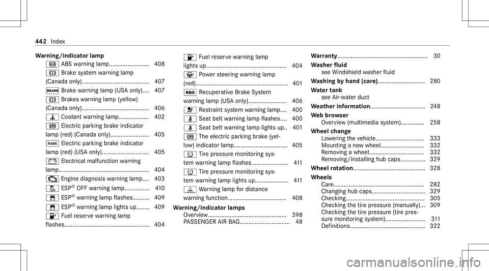 MERCEDES-BENZ GLC COUPE 2021 Owners Manual Wa
rning/indicat orlam p
0025 ABSwa rning lam p........................4 08
004D Brak esy stem warning lam p
(Canada only)........................................ 407
0027 Brakewa rning lam p(US Aonl MERCEDES-BENZ GLC COUPE 2021 Owners Manual Wa
rning/indicat orlam p
0025 ABSwa rning lam p........................4 08
004D Brak esy stem warning lam p
(Canada only)........................................ 407
0027 Brakewa rning lam p(US Aonl