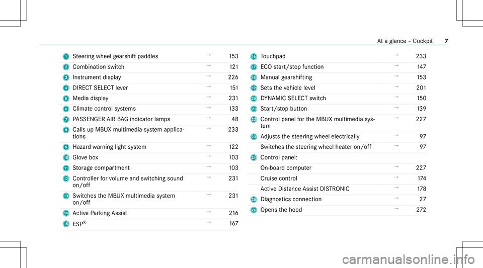 MERCEDES-BENZ GLC COUPE 2021  Owners Manual 1
Steer ing wheel gearshif tpaddles →
153
2 Comb inationswit ch →
121
3 Instrument display →
226
4 DIRECT SELECT leve r →
151
5 Media display →
231
6 Climat econt rolsy stems →
133
7 PASSE