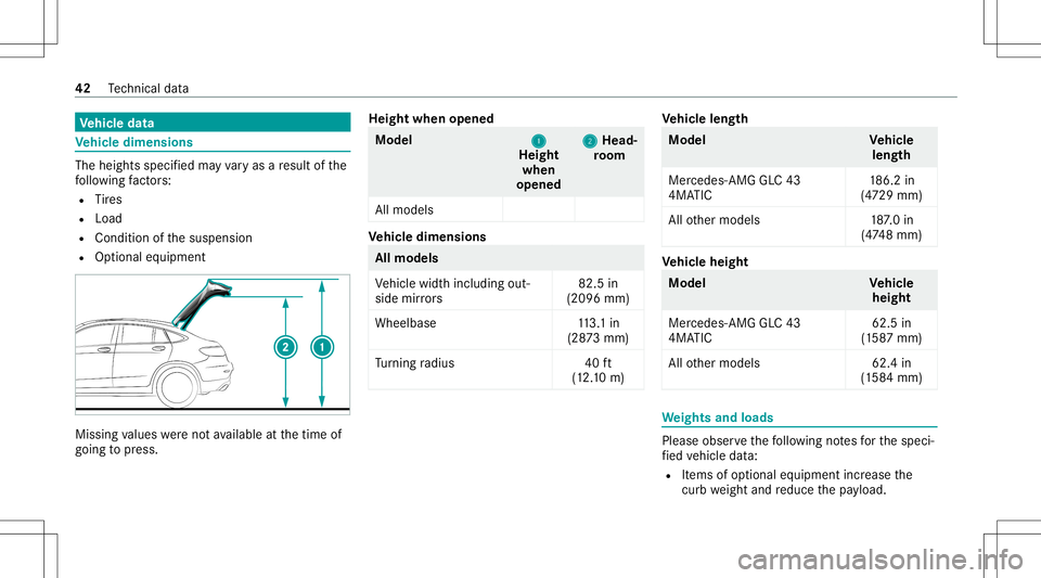 MERCEDES-BENZ GLC COUPE 2021 AMG Service Manual Ve
hicl edata Ve
hicl edimens ions The
heightsspeci fied mayva ry as are sult ofthe
fo llo wing fact or s:
R Tire s
R Load
R Conditio nof thesuspension
R Option aleq uipment Missing
values werenotav a MERCEDES-BENZ GLC COUPE 2021 AMG Service Manual Ve
hicl edata Ve
hicl edimens ions The
heightsspeci fied mayva ry as are sult ofthe
fo llo wing fact or s:
R Tire s
R Load
R Conditio nof thesuspension
R Option aleq uipment Missing
values werenotav a