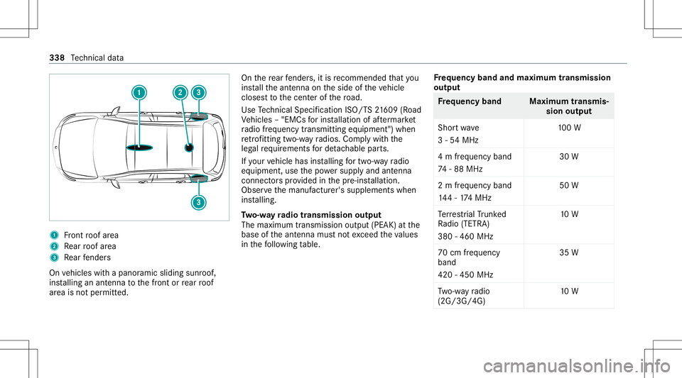 MERCEDES-BENZ GLB SUV 2021  Owners Manual 1
Front roof area
2 Rear roof area
3 Rear fende rs
On vehicles withapanor amicsliding sunroof,
ins talling anant enn ato thefront orrear roof
ar ea isno tper mitt ed. On
there ar fende rs,it is recomm