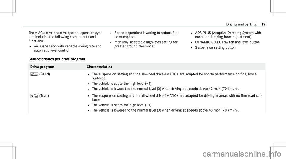 MERCEDES-BENZ GLE COUPE 2021  AMG Owners Manual The
AMG activeadap tivespor tsuspension sys‐
te m includ esthefo llo wing compone ntsand
func tions:
R Airsuspen sionwithva riable spring rate and
aut omat icleve lcon trol R
Speed -dependentlo we r