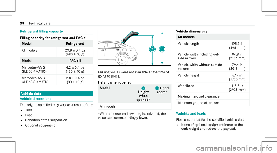 MERCEDES-BENZ GLE COUPE 2021 AMG Owners Guide Re
frig er ant filling capacity Fi
lling capacityforre frig er ant and PAGoil Model
Refrig er ant
All model s2 3.9±0.4 oz
(680 ±10 g) Model
PAGoil
Mer cedes- AMG
GLE 534MA TIC+ 4.2
±0.4 oz
(1 20 ± MERCEDES-BENZ GLE COUPE 2021 AMG Owners Guide Re
frig er ant filling capacity Fi
lling capacityforre frig er ant and PAGoil Model
Refrig er ant
All model s2 3.9±0.4 oz
(680 ±10 g) Model
PAGoil
Mer cedes- AMG
GLE 534MA TIC+ 4.2
±0.4 oz
(1 20 ±