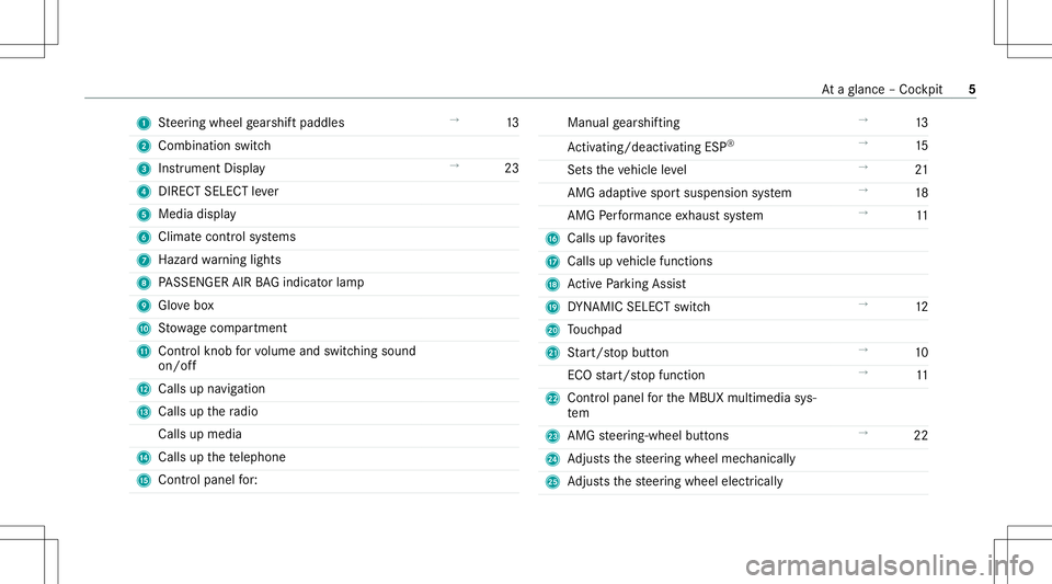 MERCEDES-BENZ GLE COUPE 2021  AMG Owners Manual 1
Steer ing wheel gearshif tpaddles →
13
2 Comb inationswit ch
3 Instrument Display →
23
4 DIRECT SELECT leve r
5 Media display
6 Climat econt rolsy stems
7 Hazar dwa rning light s
8 PASSENGER AIR