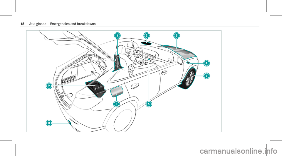 MERCEDES-BENZ GLE COUPE 2021 User Guide 18
Ataglanc e– Em erge ncie sand brea kdo wns MERCEDES-BENZ GLE COUPE 2021 User Guide 18
Ataglanc e– Em erge ncie sand brea kdo wns