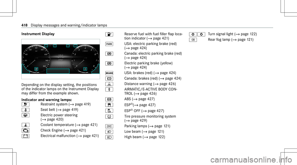 MERCEDES-BENZ GLE COUPE 2021 Owners Manual Ins
trum ent Disp lay De
pen dingon thedispla yse tting, theposition s
of theindicat orlam pson theIns trument Display
ma ydif ferfr om theex am ple shown.
Indi catorand warning lam ps:
0075 Re
stra i MERCEDES-BENZ GLE COUPE 2021 Owners Manual Ins
trum ent Disp lay De
pen dingon thedispla yse tting, theposition s
of theindicat orlam pson theIns trument Display
ma ydif ferfr om theex am ple shown.
Indi catorand warning lam ps:
0075 Re
stra i