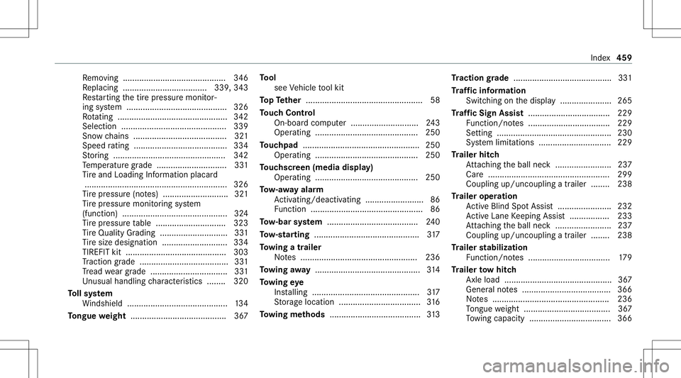 MERCEDES-BENZ GLE COUPE 2021  Owners Manual Re
mo ving ............................................ 346
Re placing .................................... 339, 343
Re star tin gth etir epr essur emonit or‐
ing system ............................