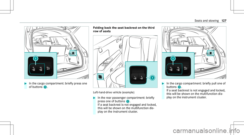 MERCEDES-BENZ GLS SUV 2021  Owners Manual #
Inthecar gocom partmen t:br ief lypress one
of butt ons 1. Fo
lding backth eseat backres ton theth ird
ro w of sea ts Lef
t-han d-dr ive ve hicle (exa mp le) #
Inthere ar passe nger com partment :br
