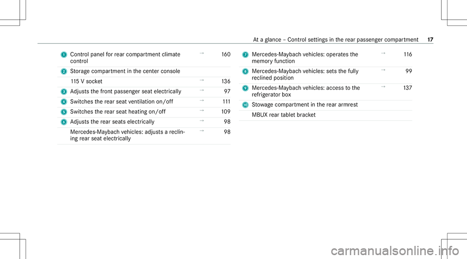 MERCEDES-BENZ GLS SUV 2021 User Guide 1
Control pan elforre ar com partment clim ate
con trol →
160
2 Stor ag ecom partmen tin thecent ercon sole
11 5V soc ket →
136
3 Adjus tsthefront passeng erseat electr ically →
97
4 Switches th