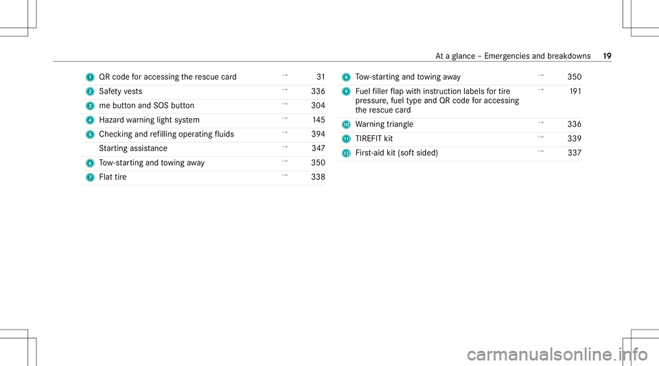 MERCEDES-BENZ GLS SUV 2021  Owners Manual 1
QRcode foraccessi ngthere scue card →
31
2 Safetyve sts →
336
3 mebutt onand SOS button →
304
4 Hazard warning light system →
145
5 Chec kingand refilling operatingfluids →
394
St artin ga