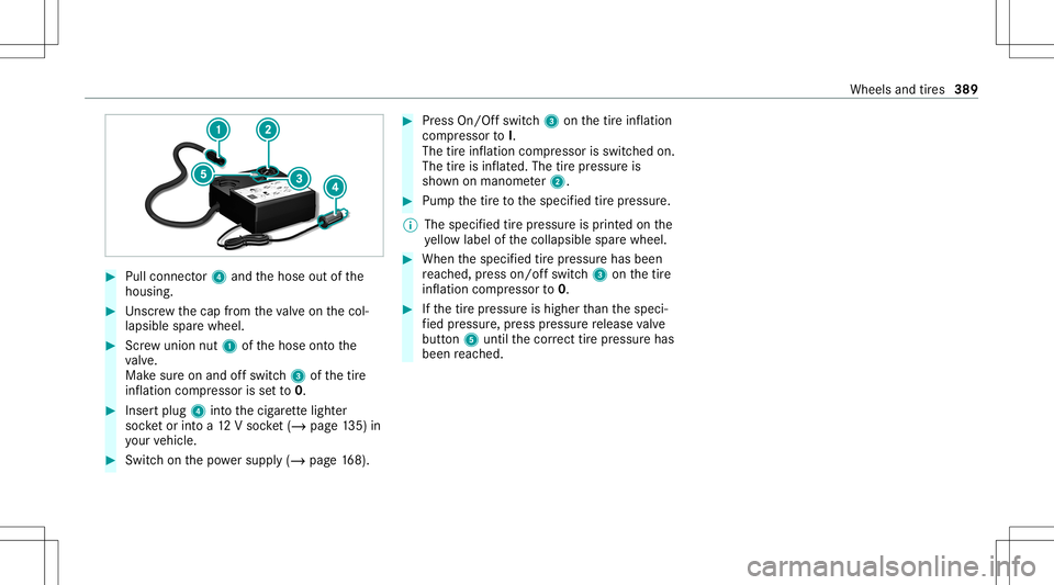 MERCEDES-BENZ GLS SUV 2021  Owners Manual #
Pull conn ector4 and thehose outofthe
housing. #
Unscr ew thecap from theva lve on thecol‐
lapsible sparewheel. #
Screw unio nnut 1ofthehose ontoth e
va lve.
Mak esur eon and offswitc h3 ofthetir 