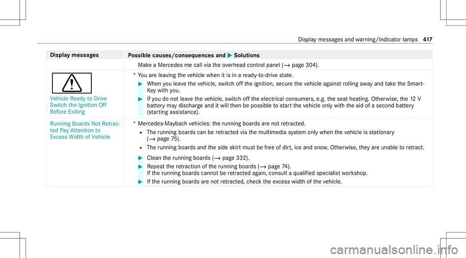 MERCEDES-BENZ GLS SUV 2021  Owners Manual Disp
laymes sages
Possible causes/conseq uencesand0050 0050
Solutions
Mak eaMer cedes mecall viatheov erhead control panel (/page304).
0072 Vehicle ReadytoDrive
Switc hthe Ignit ionOff
Befor eEx iting