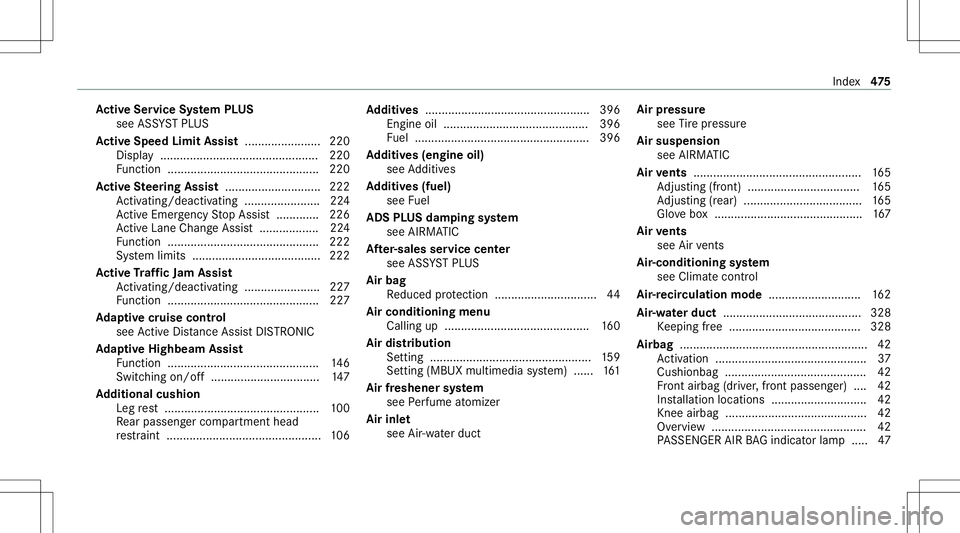 MERCEDES-BENZ GLS SUV 2021 Owners Manual Ac
tiv eSe rvice System PLUS
see ASSYST PLUS
Ac tiv eSpe edLimit Assist <0011001100110011001100110011001100110011001100110011001100110011
0011001100110011001100110011> 220
Disp lay <001100110011001100 MERCEDES-BENZ GLS SUV 2021 Owners Manual Ac
tiv eSe rvice System PLUS
see ASSYST PLUS
Ac tiv eSpe edLimit Assist <0011001100110011001100110011001100110011001100110011001100110011
0011001100110011001100110011> 220
Disp lay <001100110011001100