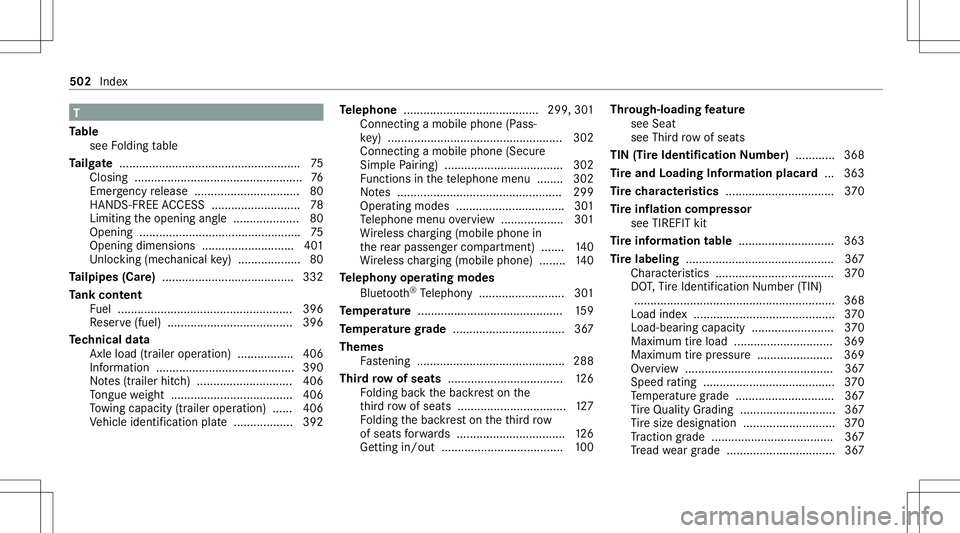 MERCEDES-BENZ GLS SUV 2021 Owners Manual T
Ta ble
see Folding table
Ta ilg ate .......................................................7 5
Closin g............................................ .......7 6
Emerg encyrelease ..................... MERCEDES-BENZ GLS SUV 2021 Owners Manual T
Ta ble
see Folding table
Ta ilg ate .......................................................7 5
Closin g............................................ .......7 6
Emerg encyrelease .....................