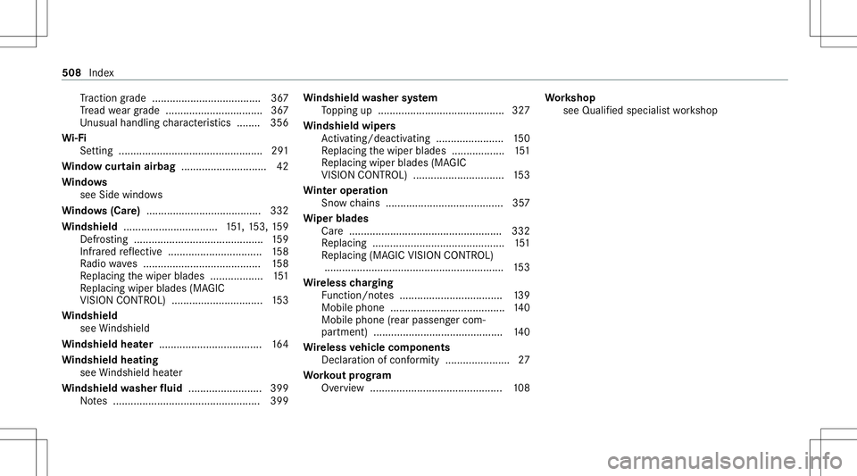 MERCEDES-BENZ GLS SUV 2021 Owners Manual Tr
act ion grade .....................................3 67
Tr ead weargrade ............................ .....3 67
Un usual handlingch aract eristic s........ 356
Wi -Fi
Se tting ................ .... MERCEDES-BENZ GLS SUV 2021 Owners Manual Tr
act ion grade .....................................3 67
Tr ead weargrade ............................ .....3 67
Un usual handlingch aract eristic s........ 356
Wi -Fi
Se tting ................ ....