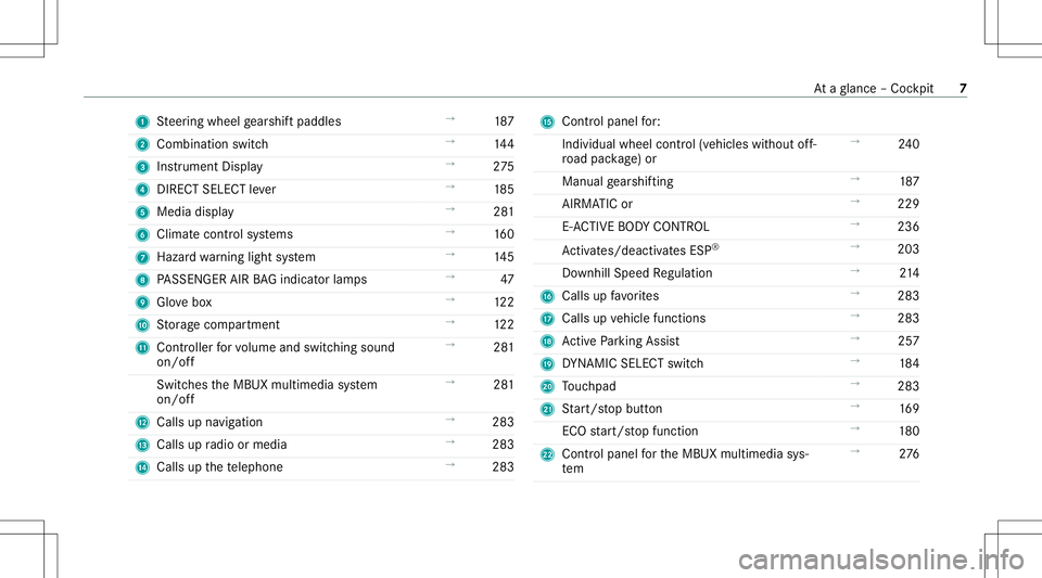 MERCEDES-BENZ GLS SUV 2021  Owners Manual 1
Steer ing wheel gearshif tpaddles →
187
2 Comb inationswit ch →
144
3 Instrument Display →
275
4 DIRECT SELEC Tleve r →
185
5 Media display →
281
6 Climat econt rolsy stems →
160
7 Haza 