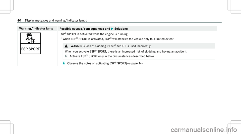 MERCEDES-BENZ GLS SUV 2021  AMG Service Manual Wa
rning/indicat orlam p
Possible causes/conseq uencesand0050 0050
Solutions
00BB
Æ ESP
®
SPOR Tis activ ated while theengine isrunning .
* Whe nESP ®
SPOR Tis acti vated, ES P®
will stabiliz eth 