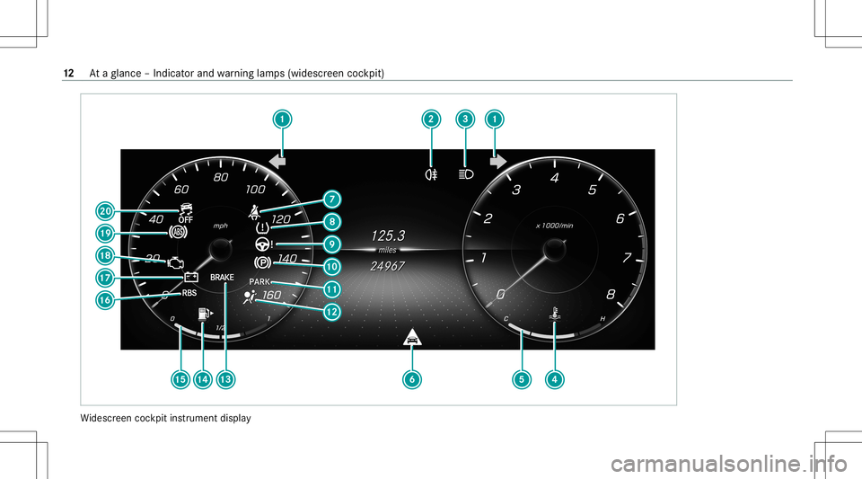 MERCEDES-BENZ GLC SUV 2021 User Guide Wi
descr eencockpit instrument display 12
Ataglanc e– Indicat orand warning lam ps(widesc reen coc kpit) MERCEDES-BENZ GLC SUV 2021 User Guide Wi
descr eencockpit instrument display 12
Ataglanc e– Indicat orand warning lam ps(widesc reen coc kpit)