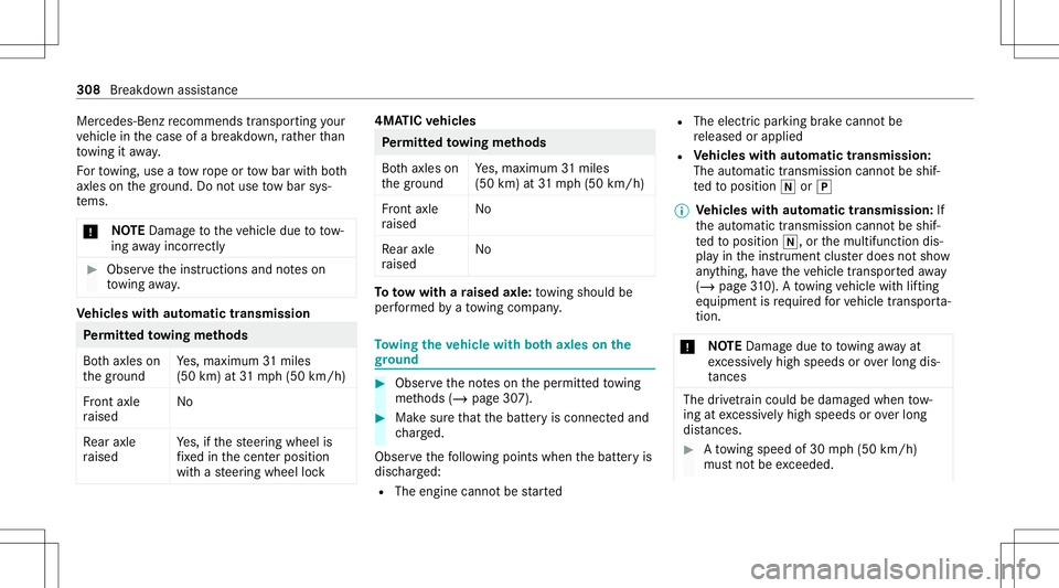 MERCEDES-BENZ GLC SUV 2021  Owners Manual Mer
cedes-Ben zre comme ndstransp orting your
ve hicle inthecase ofabr eakdo wn,rath er than
to wing itaw ay.
Fo rto wing, useato w rope ortow bar withbo th
axle son thegr ound. Donotuse tow bar sys