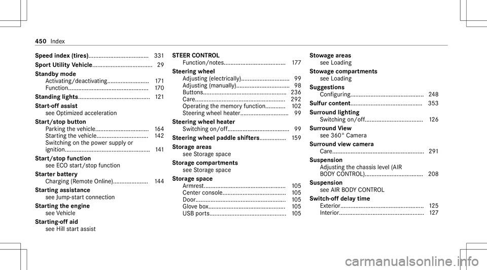MERCEDES-BENZ GLC SUV 2021  Owners Manual Speed
index(tir es) .................................... 331
Spor tUtility Vehicl e....................................29
St andb ymode
Ac tivati ng/d eactiv ating........... ..............171
Fu ncti
