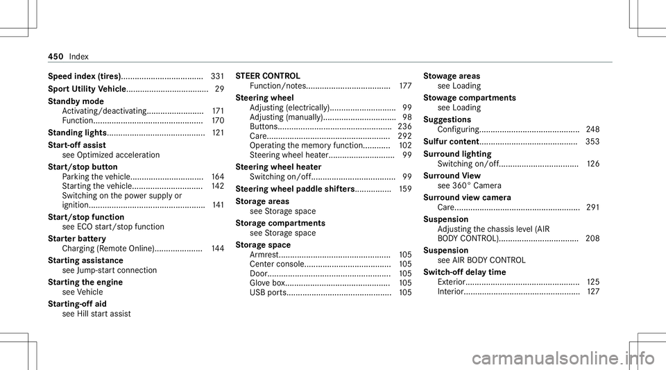 MERCEDES-BENZ GLC SUV 2021  Owners Manual Speed
index(tir es) .................................... 331
Spor tUtility Vehicl e....................................29
St andb ymode
Ac tivati ng/d eactiv ating........... ..............171
Fu ncti