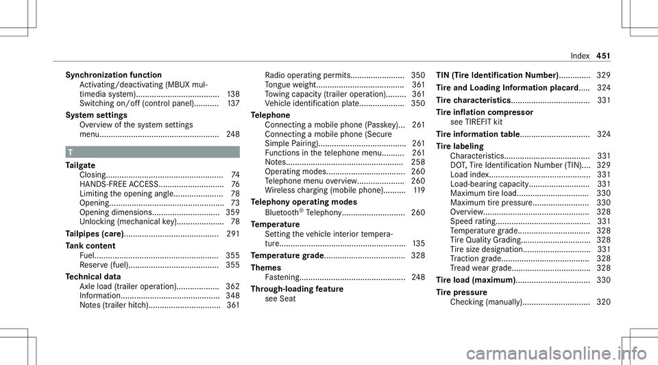 MERCEDES-BENZ GLC SUV 2021  Owners Manual Sync
hronization function
Ac tivati ng/d eactiv ating (MBUX mul‐
tim ediasystem) ................................. ....1 38
Switc hingon/of f(contr olpane l)....... .... 137
Sy stem settings
Ov ervi