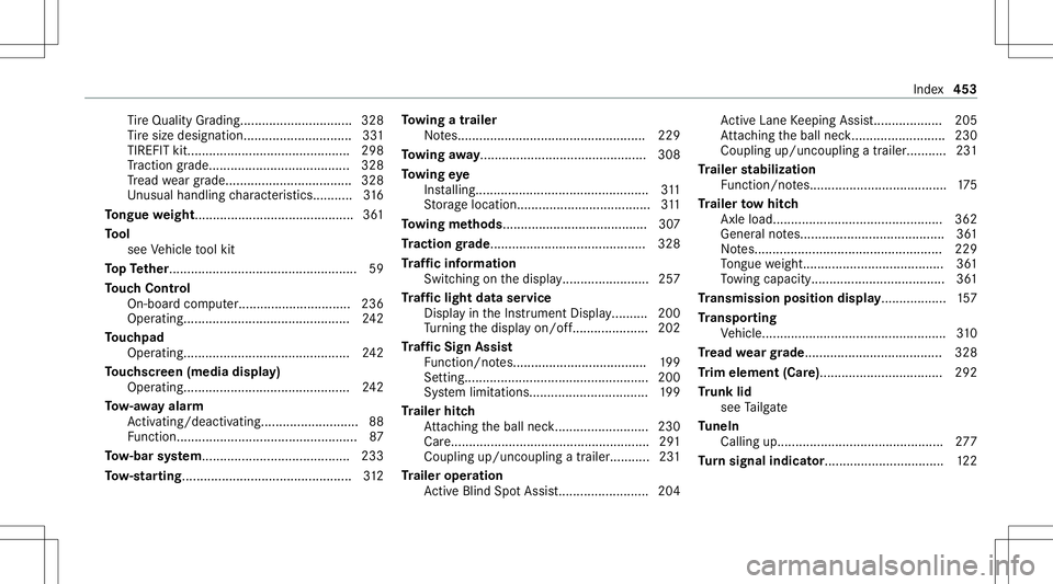 MERCEDES-BENZ GLC SUV 2021  Owners Manual Ti
re Qua lityGradi ng.......... .................... .328
Ti re size designation. ............................. 331
TIREFIT kit............................................. 298
Tr act ion grade .....