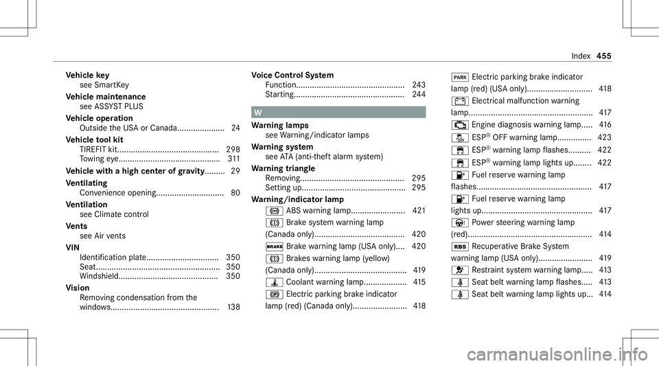 MERCEDES-BENZ GLC SUV 2021  Owners Manual Ve
hicl eke y
see Smar tKey
Ve hicl emaint enance
see ASSYSTPL US
Ve hicl eoper ation
Outsi detheUS Aor Canada.. ...................2 4
Ve hicl eto ol kit
TIRE FITkit..................................