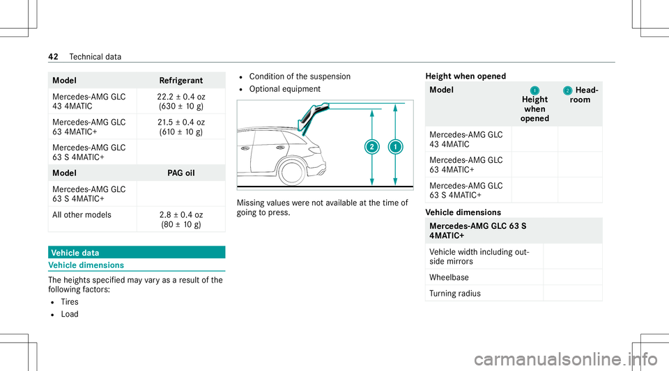 MERCEDES-BENZ GLC SUV 2021 AMG Service Manual Model
Refrig er ant
Mer cedes- AMGGLC
43 4MA TIC 22.2
±0.4 oz
(630 ±10 g)
Mer cedes- AMGGLC
63 4MA TIC+ 21
.5 ±0.4 oz
(6 10 ±10 g)
Mer cedes- AMGGLC
63 S4MA TIC+ Model
PAGoil
Mer cedes- AMGGLC
63 MERCEDES-BENZ GLC SUV 2021 AMG Service Manual Model
Refrig er ant
Mer cedes- AMGGLC
43 4MA TIC 22.2
±0.4 oz
(630 ±10 g)
Mer cedes- AMGGLC
63 4MA TIC+ 21
.5 ±0.4 oz
(6 10 ±10 g)
Mer cedes- AMGGLC
63 S4MA TIC+ Model
PAGoil
Mer cedes- AMGGLC
63