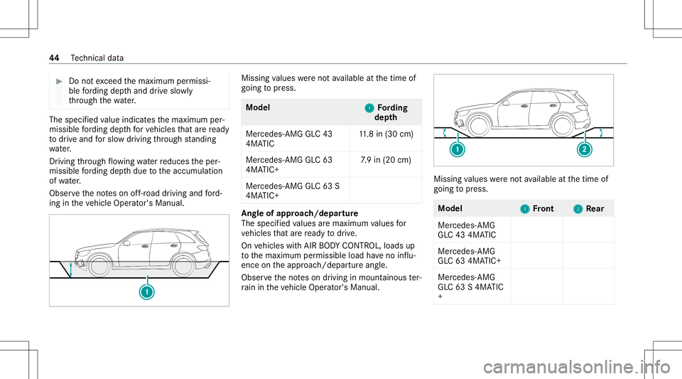 MERCEDES-BENZ GLC SUV 2021 AMG Service Manual #
Donotexc eed themaximum permissi‐
ble ford ing dep thand drive slo wly
th ro ugh thewa ter. The
specif iedvalue indic ates themaximum per‐
missible ford ing dep thforve hicles that arere ady
to MERCEDES-BENZ GLC SUV 2021 AMG Service Manual #
Donotexc eed themaximum permissi‐
ble ford ing dep thand drive slo wly
th ro ugh thewa ter. The
specif iedvalue indic ates themaximum per‐
missible ford ing dep thforve hicles that arere ady
to