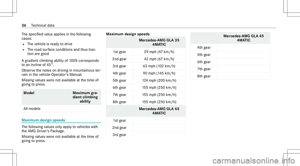 MERCEDES-BENZ GLA SUV 2021 AMG Owners Guide The
specif iedvalue applies inthefo llo wing
cases :
R The vehicle isready todrive
R The road sur face condi tions andthus trac‐
tio nar egood
A gradient climbingabilit yof 100% corresponds
to an in MERCEDES-BENZ GLA SUV 2021 AMG Owners Guide The
specif iedvalue applies inthefo llo wing
cases :
R The vehicle isready todrive
R The road sur face condi tions andthus trac‐
tio nar egood
A gradient climbingabilit yof 100% corresponds
to an in