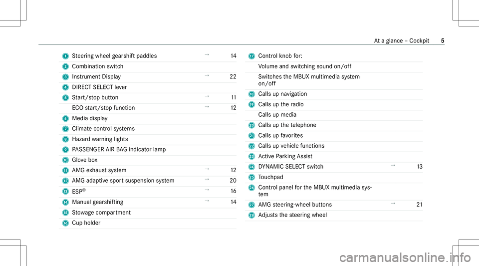 MERCEDES-BENZ GLA SUV 2021  AMG Owners Manual 1
Steer ing wheel gearshif tpaddles →
14
2 Comb inationswit ch
3 Instrument Display →
22
4 DIRECT SELECT leve r
5 Start/ stop butt on →
11
ECO star t/ stop funct ion →
12
6 Media display
7 Cli