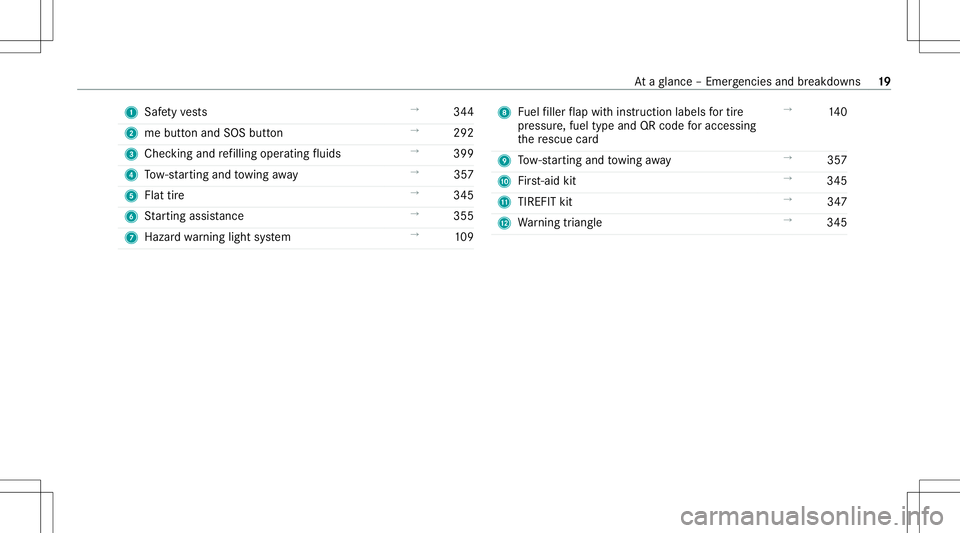 MERCEDES-BENZ S-CLASS CABRIOLET 2021  Owners Manual 1
Safetyve sts →
344
2 mebutt onand SOS button →
292
3 Checking and refilling operatingfluids →
399
4 Tow- star tin gand towing away →
357
5 Flat tire →
345
6 Startin gassis tance →
355
7 