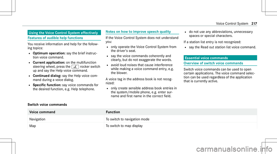MERCEDES-BENZ S-CLASS CABRIOLET 2021 Owners Manual Using
theVo ice Contr olSy stem effectiv ely Fe
atur esofaudibl ehelp functi ons Yo
ure cei veinformatio nand help forth efo llo w‐
ing topics:
R Optim um oper ation: sayth ebrief instruc-
tion voic MERCEDES-BENZ S-CLASS CABRIOLET 2021 Owners Manual Using
theVo ice Contr olSy stem effectiv ely Fe
atur esofaudibl ehelp functi ons Yo
ure cei veinformatio nand help forth efo llo w‐
ing topics:
R Optim um oper ation: sayth ebrief instruc-
tion voic