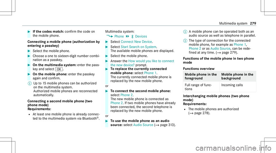 MERCEDES-BENZ S-CLASS CABRIOLET 2021 Owners Manual #
Ifth ecodes match: con firm thecode on
th emobile phone.
Connecting amobile phone(authorizat ion by
ent ering apa ssk ey) #
Select themobile phone. #
Choose aone tosixt een-digit numbercombi‐
nati MERCEDES-BENZ S-CLASS CABRIOLET 2021 Owners Manual #
Ifth ecodes match: con firm thecode on
th emobile phone.
Connecting amobile phone(authorizat ion by
ent ering apa ssk ey) #
Select themobile phone. #
Choose aone tosixt een-digit numbercombi‐
nati