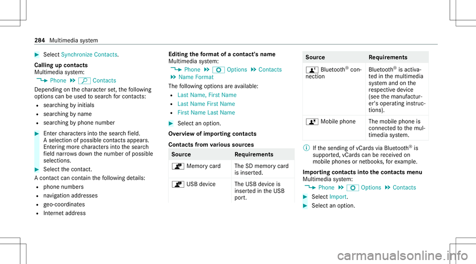 MERCEDES-BENZ S-CLASS CABRIOLET 2021 Owners Manual #
Select Synch ronizeContacts .
Cal ling up contacts
Mu ltimed iasystem:
4 Phone 5
ª Contac ts
Depen dingonthech aract erset,th efo llo wing
op tion scan beused tosear chforcont acts:
R searc hingbyi MERCEDES-BENZ S-CLASS CABRIOLET 2021 Owners Manual #
Select Synch ronizeContacts .
Cal ling up contacts
Mu ltimed iasystem:
4 Phone 5
ª Contac ts
Depen dingonthech aract erset,th efo llo wing
op tion scan beused tosear chforcont acts:
R searc hingbyi