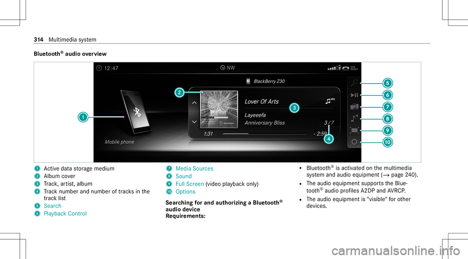 MERCEDES-BENZ S-CLASS CABRIOLET 2021 Owners Manual Blue
tooth®
audio overview 1
Activeda ta stor ag emedium
2 Album cover
3 Trac k, artis t,album
4 Trac knum berand num beroftrac ks inthe
tr ac klist
5 Search
6 Play ba ck Control 7
Med iaSou rces
8 S MERCEDES-BENZ S-CLASS CABRIOLET 2021 Owners Manual Blue
tooth®
audio overview 1
Activeda ta stor ag emedium
2 Album cover
3 Trac k, artis t,album
4 Trac knum berand num beroftrac ks inthe
tr ac klist
5 Search
6 Play ba ck Control 7
Med iaSou rces
8 S