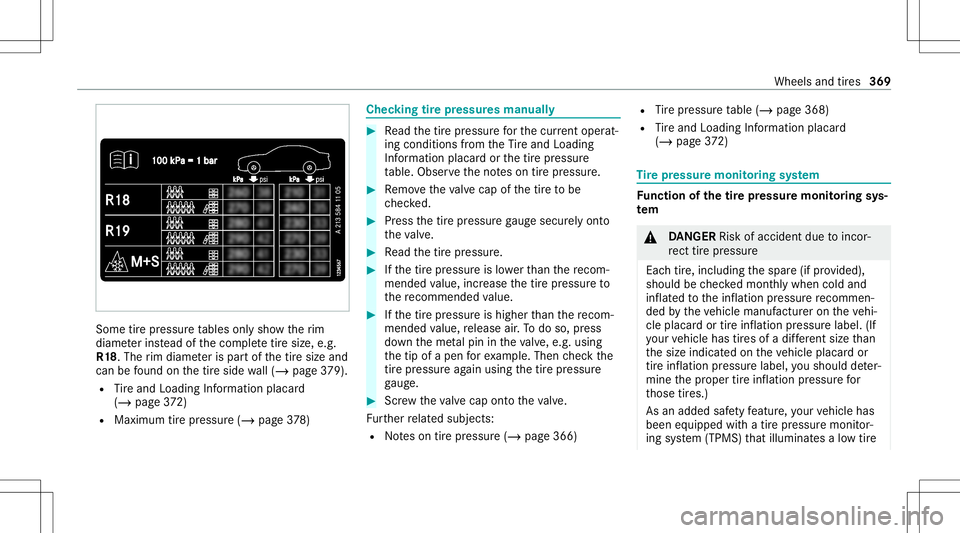 MERCEDES-BENZ S-CLASS CABRIOLET 2021 Owners Manual Some
tirepr ess ureta bles onlysho wtherim
diame terins tead ofthecom pletetiresize, e.g.
R1 8.The rim dia me teris par tof thetir esize and
can befound onthetir eside wall(/ page37 9).
R Tire and Loa MERCEDES-BENZ S-CLASS CABRIOLET 2021 Owners Manual Some
tirepr ess ureta bles onlysho wtherim
diame terins tead ofthecom pletetiresize, e.g.
R1 8.The rim dia me teris par tof thetir esize and
can befound onthetir eside wall(/ page37 9).
R Tire and Loa
