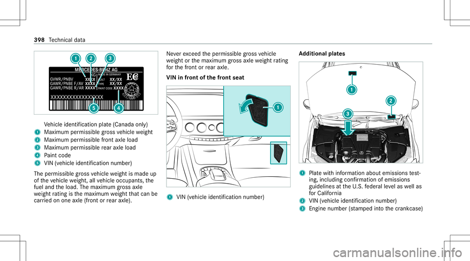 MERCEDES-BENZ S-CLASS CABRIOLET 2021 Owners Manual Ve
hicle identif ication plate(Canada only)
1 Maximum permissible gross vehicle weight
2 Maxim umpermissib lefront axle load
3 Maxim umpermissib lerear axle load
4 Paint code
5 VIN (vehicle identifica MERCEDES-BENZ S-CLASS CABRIOLET 2021 Owners Manual Ve
hicle identif ication plate(Canada only)
1 Maximum permissible gross vehicle weight
2 Maxim umpermissib lefront axle load
3 Maxim umpermissib lerear axle load
4 Paint code
5 VIN (vehicle identifica