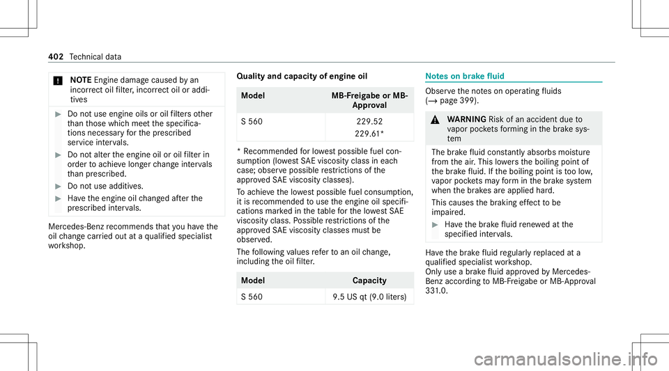 MERCEDES-BENZ S-CLASS CABRIOLET 2021 Owners Manual *
NO
TEEngi nedama gecau sed byan
inc orrect oil filt er ,inc orrect oil oraddi‐
tiv es #
Donotus eengi neoilsor oil filt er sot her
th an those whic hmee tth especif ica‐
tion sneces saryfo rth e MERCEDES-BENZ S-CLASS CABRIOLET 2021 Owners Manual *
NO
TEEngi nedama gecau sed byan
inc orrect oil filt er ,inc orrect oil oraddi‐
tiv es #
Donotus eengi neoilsor oil filt er sot her
th an those whic hmee tth especif ica‐
tion sneces saryfo rth e