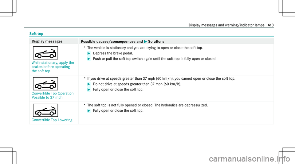 MERCEDES-BENZ S-CLASS CABRIOLET 2021 Owners Manual Sof
tto p Disp
laymes sages
Possible causes/conseq uencesand0050 0050
Solutions
0059 While station ary,apply the
brakes beforeoperating
the soft top. *T
hevehicle isstatio naryand youar etrying toopen MERCEDES-BENZ S-CLASS CABRIOLET 2021 Owners Manual Sof
tto p Disp
laymes sages
Possible causes/conseq uencesand0050 0050
Solutions
0059 While station ary,apply the
brakes beforeoperating
the soft top. *T
hevehicle isstatio naryand youar etrying toopen