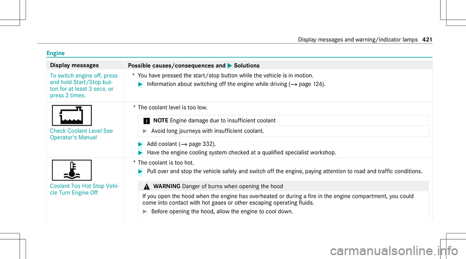 MERCEDES-BENZ S-CLASS CABRIOLET 2021 Owners Manual Engine
Displa
ymes sages
Possible causes/conseq uencesand0050 0050
Solutions
To switch engine off,press
and hold Start/S topbut-
ton foratleast 3secs. or
press 3times. *Y
ouhave pressed thest ar t/ st MERCEDES-BENZ S-CLASS CABRIOLET 2021 Owners Manual Engine
Displa
ymes sages
Possible causes/conseq uencesand0050 0050
Solutions
To switch engine off,press
and hold Start/S topbut-
ton foratleast 3secs. or
press 3times. *Y
ouhave pressed thest ar t/ st