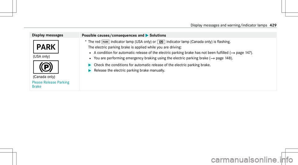 MERCEDES-BENZ S-CLASS CABRIOLET 2021 Owners Manual Disp
laymes sages
Possible causes/conseq uencesand0050 0050
Solutions
0049 (US Aonl y)
0024 (Canada only)
Please Release Parking
Brake *
The red0049 indicat orlam p(US Aonl y)or 0024 indicat orlam p(C MERCEDES-BENZ S-CLASS CABRIOLET 2021 Owners Manual Disp
laymes sages
Possible causes/conseq uencesand0050 0050
Solutions
0049 (US Aonl y)
0024 (Canada only)
Please Release Parking
Brake *
The red0049 indicat orlam p(US Aonl y)or 0024 indicat orlam p(C